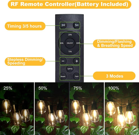 15M Dimmable Bulbs, 3 LED Outdoor String Lights Patio Hanging Light with Remote, Waterproof Shatterproof Edison Modes