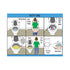 HOM LLC 9X12" Set 5 All New! ABA/OT Approved Step-by-Step of Visual Schedules. Potty Training, Bathing, Shower, Teeth