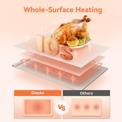 17 Setting, 3 10s, Countertop Food Warming Mat for food, Electric Warming Tray with Temp Hours Timer, Full-Surface Heat
