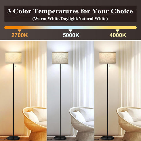 3 Color Temperature LED Light Bulb A19 3CCT Color Changing Bulbs,Energy Saving 9W(60W Equivalent) LED Bulb,Soft White-Daylight-Natural White,810LM,E26 Base for Bedroom,Living Room,4Pack by M MayJazz