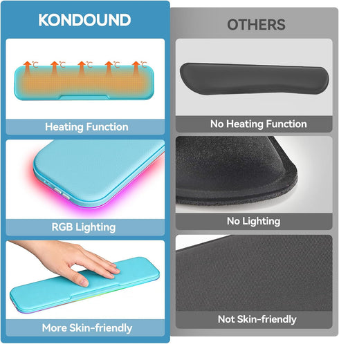KONDOUND 2-in-1 Set, Heated Wrist Rest Ergonomic Memory Wrist Pad with RGB Lights and Non-Slip Base, Keyboard Mouse