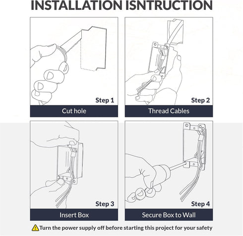 Newhouse Hardware 2-Gang PVC Old Work Electrical Outlet Box - 25 cu. in. Plastic Junction Box for Home Improvement