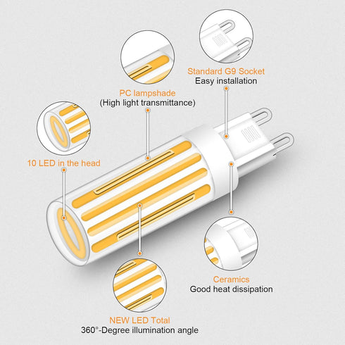 G9 Light Bulb LED 3000K Warm White Dimmable 60W - 80W Halogen Equivalent 8W Led Chandelier Lights Bulb Ceiling Pendant Lighting G9 Bi-Pin Ceramic Base 110V - 120V (5 Pack) by BROLSKUN