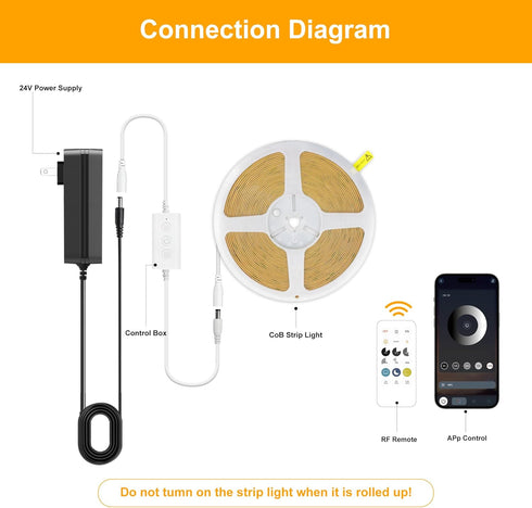 White,24V Dimmable Control,6000K 9.84FT/3m 8mmwide Ra>90 Pandery COB LED Strip Lights Cool led Light Strip KIT