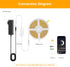 White,24V Dimmable Control,6000K 9.84FT/3m 8mmwide Ra>90 Pandery COB LED Strip Lights Cool led Light Strip KIT