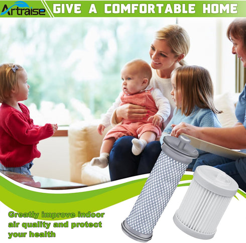 A10 Filter Replacement for Tineco A10/A11 Hero, A10/A11 Master, PURE ONE S11, S12 Pro EX, S15 Series, PWRHERO11