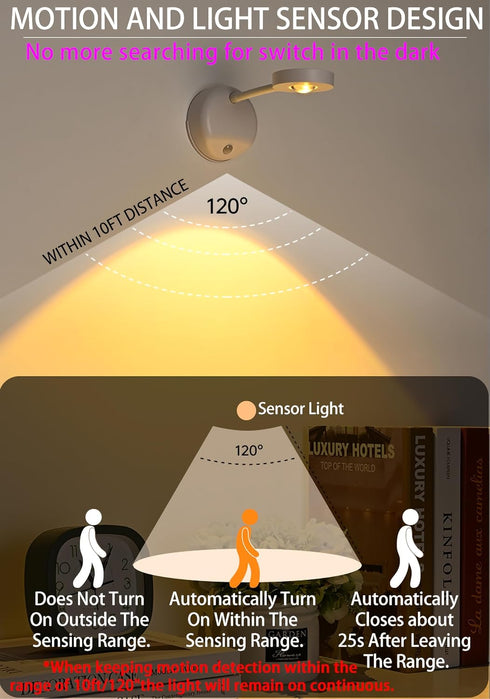 Generic 2200mAh Bulb 3 Dimmable 360 1 Cat's Eye Motion Sensor Picture Light, Spotlight Painting Light, LED Wall Sconce
