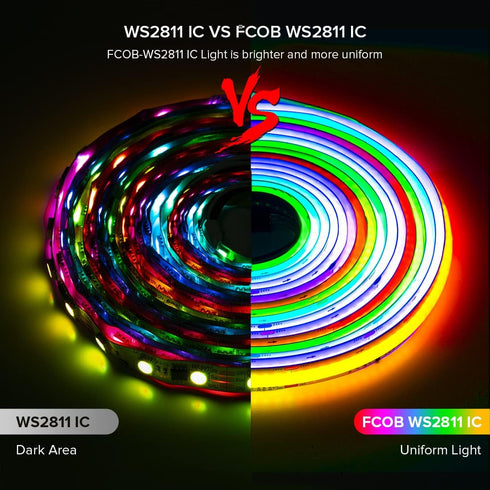 WS2811 16.4FT DC24V 630LED/m 14IC/m 10mm BTF-LIGHTING FCOB IC RGB COB LED Strip Flexible High Density Uniform Chasing