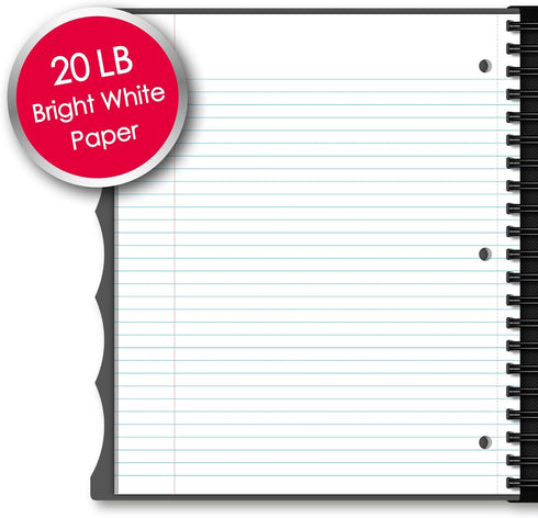 IQ+ iScholar 5-Subject Poly Cover Wirebound Notebook, College Ruled, 11 x 8.5 Inch Sheet Size, 200 Sheets, Black