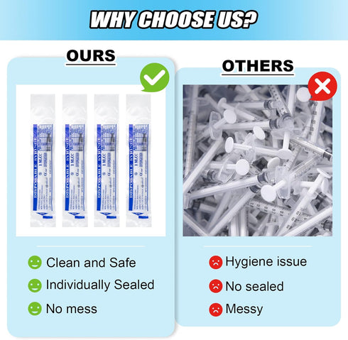 30 Pack 1mL Sterile Plastic Syringe Individual Wrap (No Needle), Luer Lock Syringes for Scientific Labs