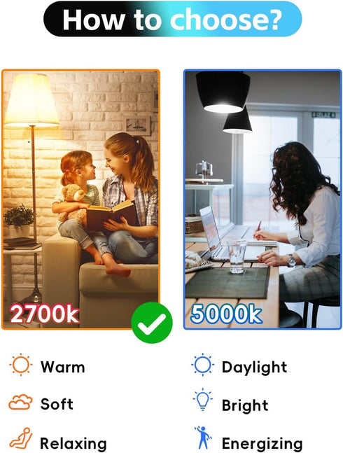 Edison LED Light Bulbs, 60 Watt Equivalent, 8W Dimmable, 2700K Soft Warm White, 800 Lumen, E26 Base, 6 Pack