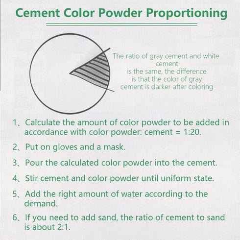 Brown Iron Oxide Mineral Pigment for Artistic Painting, 100g/Bag, Concrete, Clay, Lime, Plaster