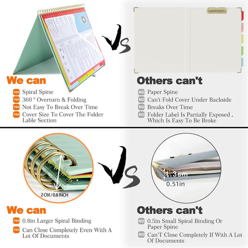 Clipboard with Storage, Cute Notepad Clipboard, 5 Folders and 10 Pockets, Foldable Letter Size Clipboard (Green)