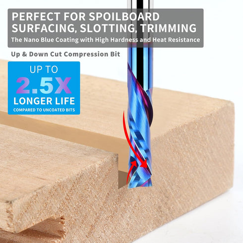 EANOSIC 1/4 inch 1/4 inch Spiral Router Bits Up Down Compression Bit Cutting Diameter with Nano Blue Coated, Shank