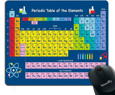 Smooffly Gaming Mouse Pad Custom, Periodic Table by Chemistry Elements, Non-Slip Thick Rubber Large Mousepad