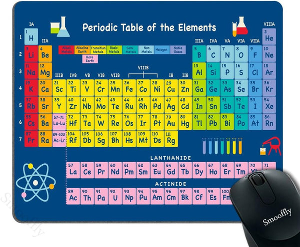 Smooffly Gaming Mouse Pad Custom, Periodic Table by Chemistry Elements, Non-Slip Thick Rubber Large Mousepad