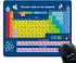 Smooffly Gaming Mouse Pad Custom, Periodic Table by Chemistry Elements, Non-Slip Thick Rubber Large Mousepad