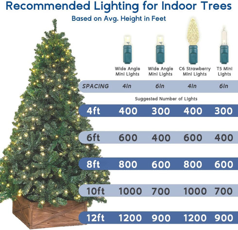 11ft 50 Bulbs 2.5" Commercial Novelty Lights Christmas String Lights, Warm White LED on White Wire, Spacing