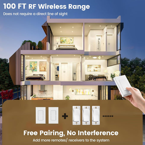 3 15A 100ft SURAIELEC Way Wireless Light Switch, Neutral Wire Required, Grounding, High Power, Range, No Wiring No