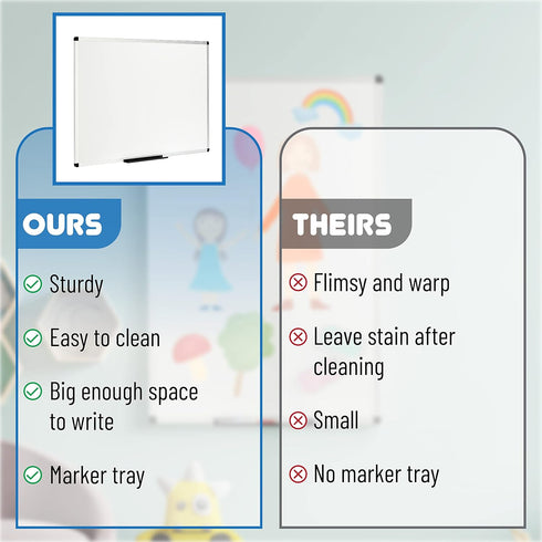 Mr. Pen Magnetic Dry Erase Board, 24x36 Inches, Large White Board for Wall, Magnetic Dry Erase Board