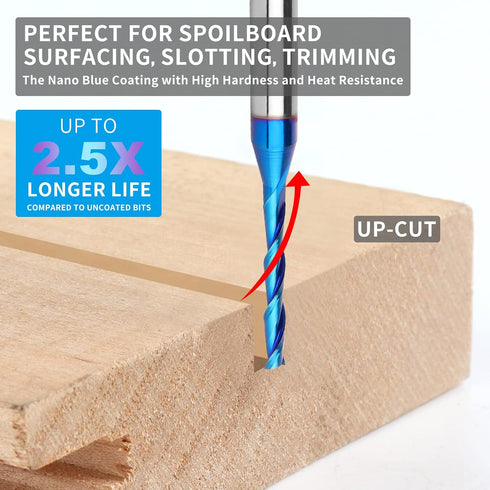 EANOSIC 1/4 inch 1/8 inch 3 inch Upcut Spiral Router Bit Shank, Cutting Diameter, Extra Long Solid Carbide with Nano