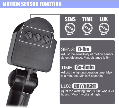 12V DC LED Motion Sensor Flood Light, 10W Mini IP65 Waterproof Outdoor Light, 900LM