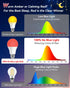 3W 625nm Bulbs 100% Bulb, A19 40W Bulbs Nursery,2 Pack Neporal Red Light for Sleep, Blue Light Blocking Red Light Night