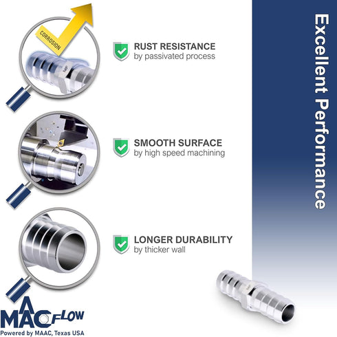 1" Hose ID Barb Fitting Splicer Repair Kit, Stainless Steel (Barb OD 1.02") (Pack of 1) for Plumbing Needs