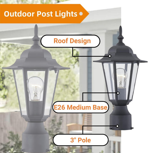 E26 60W Bulbs WISBEAM Outdoor Post Light, Pole Lantern, Base Max, Aluminum Housing Plus Glass, Wet Location Rated, ETL