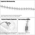 Fukaisu 2pcs Crystal Ceiling Fan Chain Extenders, Decorative Light Pull Strings Extension with Elegant Crystal Pendants