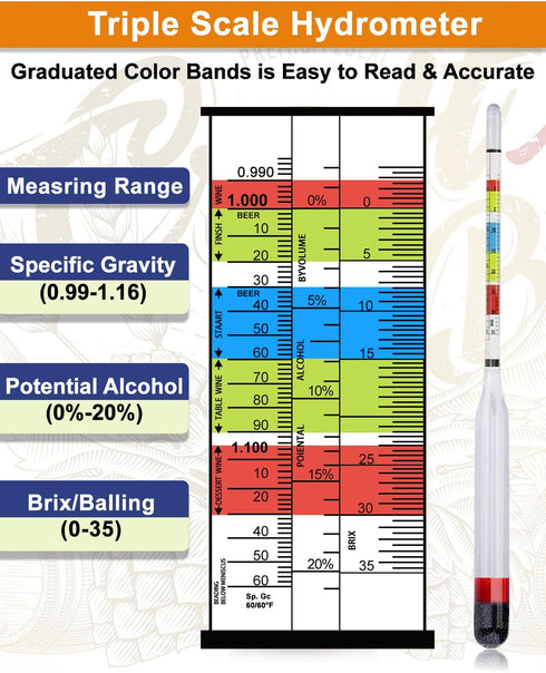 Triple Scale Hydrometer, Alcohol Hydrometer for Wine, Mead, Kombucha & Beer Brewing Supplies