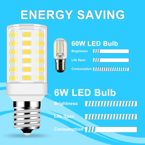 KEI D28x kel 2816x KEI D28a KEL2811 5304517886 LED Refrigerator Light Bulb Replacement - 6W 5000K E17 Intermediate Base