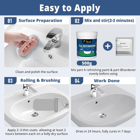 25-30sq.ft DWIL Tub Paint, Tub and Tile Refinishing Kit with Tools, White Bathtub Paint Water Based &Low Odor, Easy