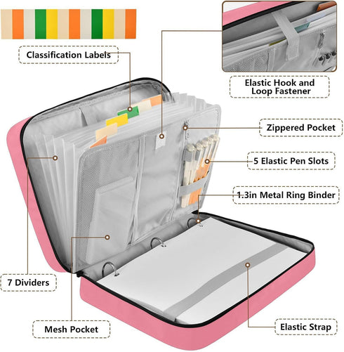 Wfrish Handle,1.25 Inch 3 500 6 Salmon Pink Zipper Binder Bag with Ring O-Ring Sheet Capacity Tab Expanding File Folder