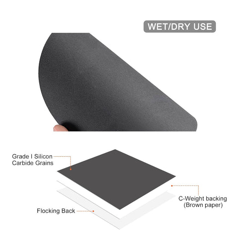 uxcell 5 Inch Sanding Disc, 600 Grit Hook and Loop Wet Dry Sandpaper for Orbital Sander, 5 Pcs