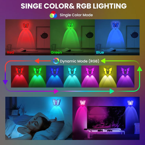 Dimmable 4 LOFTEK Rechargeable Motion Sensor Light, RGB Color Change & Wall Night Light, Cute Butterfly Light for Kids'