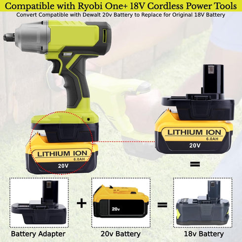 2 Packs Battery Adapter Compatible with Ryobi 18V ONE+ Tools, Convert Compatible with Dewalt 20v & Compatible with Milwaukee M18 18v Lithium Battery to Replacement for Ryobi 18v Battery