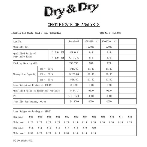 Dry & Dry Silica Gel Packets - Rechargeable Desiccants, White - 50 Packets (1 Gram)