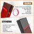 DBHXXMB-HH Grain,1/5" 2/5",3.3Ft) Floor Transition Strip Vinyl Door Threshold Ramp Self Adhesive Carpet Edging Strip