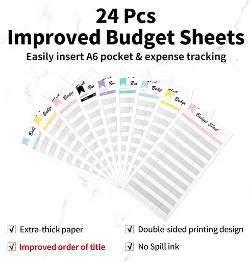 Sooez Budget Binder with Zipper Cash Envelopes & Expense Sheets for Budgeting and Saving Money, Money Organizer