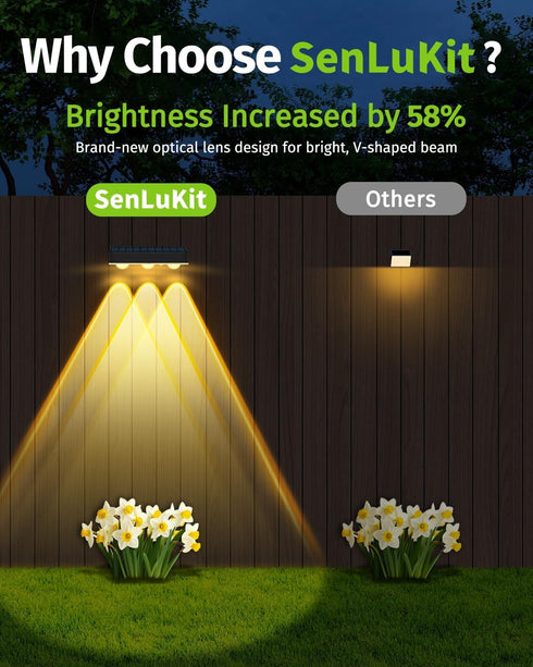 2 Pack 3 10 Solar Fence Lights Outdoor Waterproof High Brightness Upgraded LED Lens Solor Deck Lights Warm & Cool White