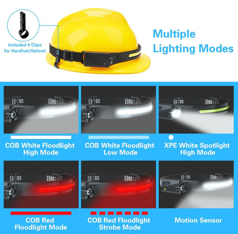 COSOOS LED Headlamp Rechargeable Flashlight, 1000Lumen Bright Headlamp with Red Light & Carry Case for Camping
