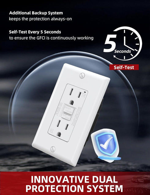 AIDA Self-Test 15 Amp Indoor Duplex Tamper-Resistant GFCI Receptacle Wall Outlet Charger with LED Indicator, Decor Wall Plate & Screws Included, UL Certified,Back and Side Wire (1, White) 010031
