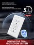 AIDA Self-Test 15 Amp Indoor Duplex Tamper-Resistant GFCI Receptacle Wall Outlet Charger with LED Indicator, Decor Wall Plate & Screws Included, UL Certified,Back and Side Wire (1, White) 010031