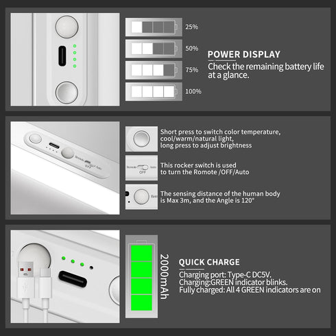 60 Indoor,2000 Closet 3 Dimmable,Under Counter Kitchen,Stairways(2 Pack,12inch) LED Under Cabinet Lighting Wireless