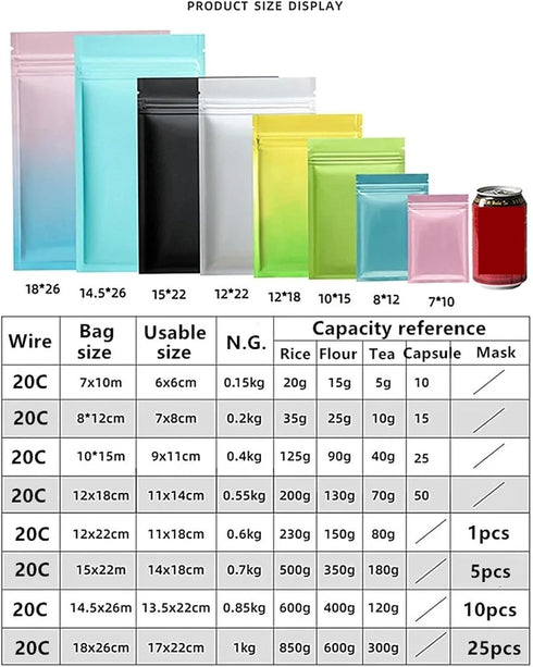 IRTGFHJE 100PCS Packaging Blue,15x22cm (5.9x8.7in)) Flat Lock Bags Matte Flat Aluminum Foil Ziplock Bag DIY Matcha