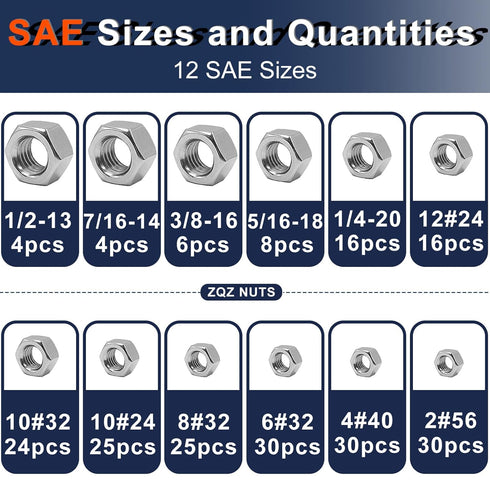 ZQZ 510 2 1 2#56 4#40 6#32 8#32 10#24 10#32 12#24 1/4-20 5/16-18 3/8-16 7/16-14 1/2-13 M2 M2.5 M3 M4 M5 M6 M8 M10 M12