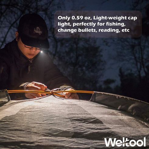 Weltool M6-Mini LED Cap Flashlight - Ultra-Compact 3000K Warm White EDC Pocket Light with Clip for Inspection