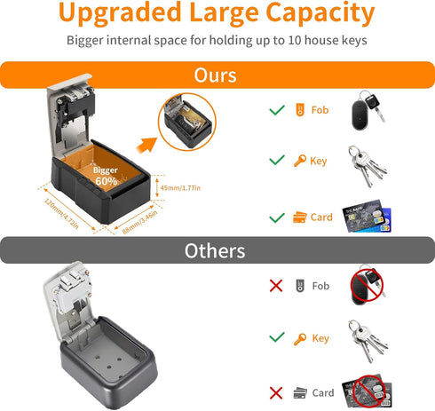 UPGRADE Extra Large Key Lock Box, Weatherproof Wall Mount for Car, House Keys, Indoor Outdoor Security Storage