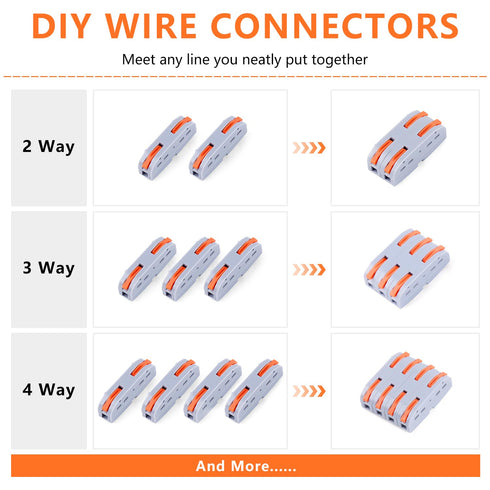 Zhushan 60PCS Compact Lever Wire Connector Nuts Set, 1 to 1 Inline Quick Terminal Block